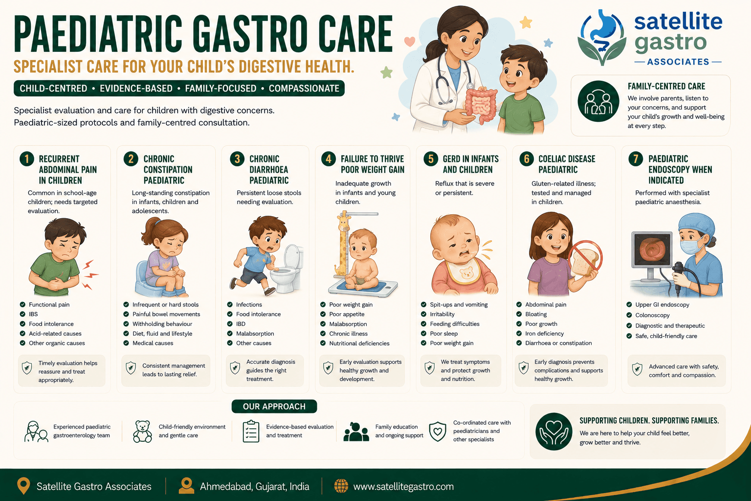 Paediatric gastro care