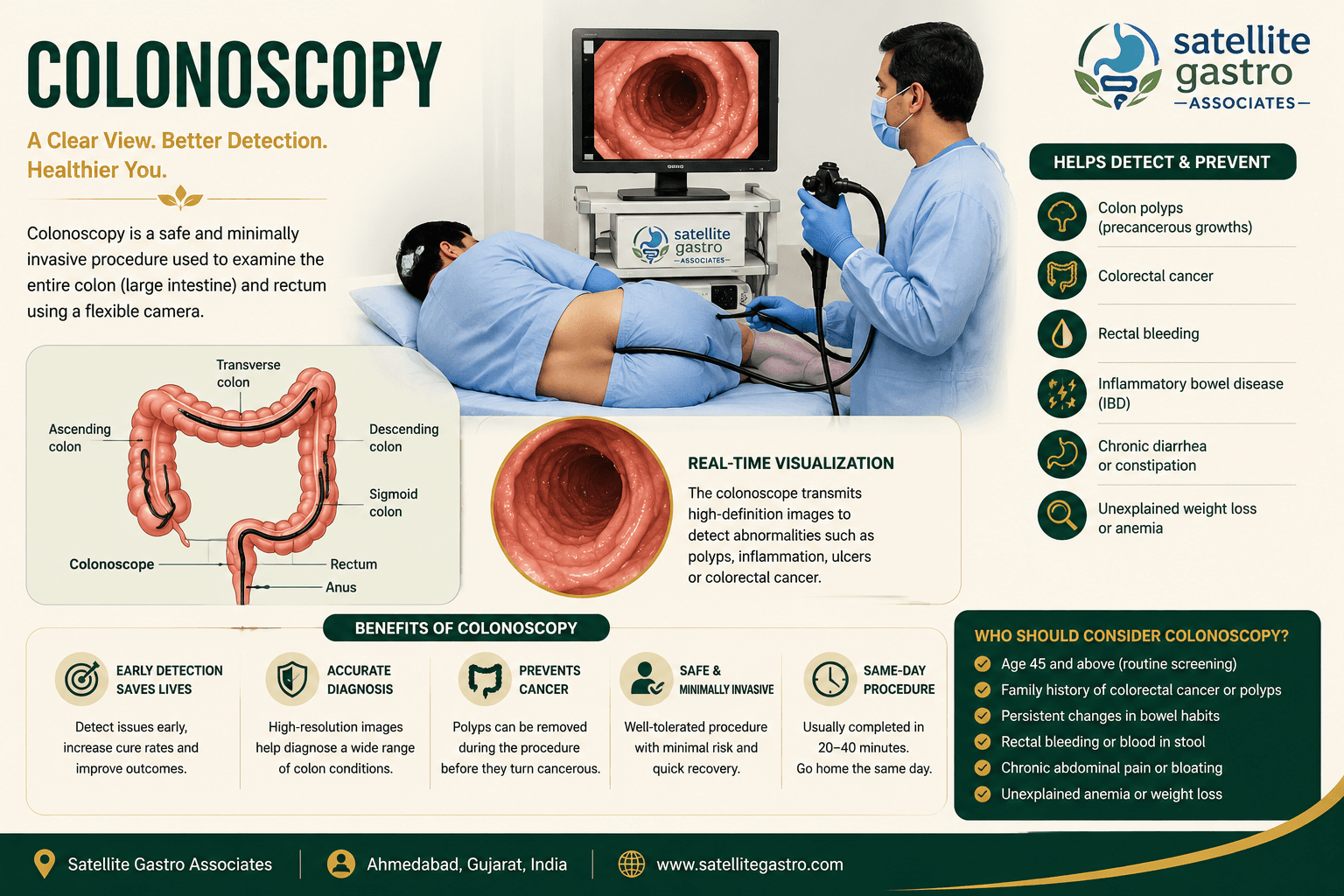 Colonoscopy