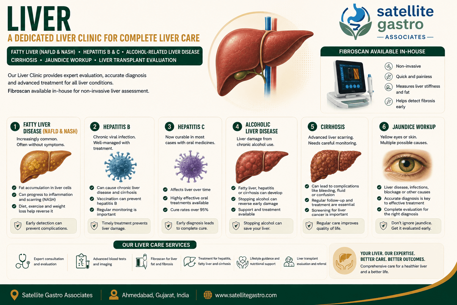 Liver Clinic