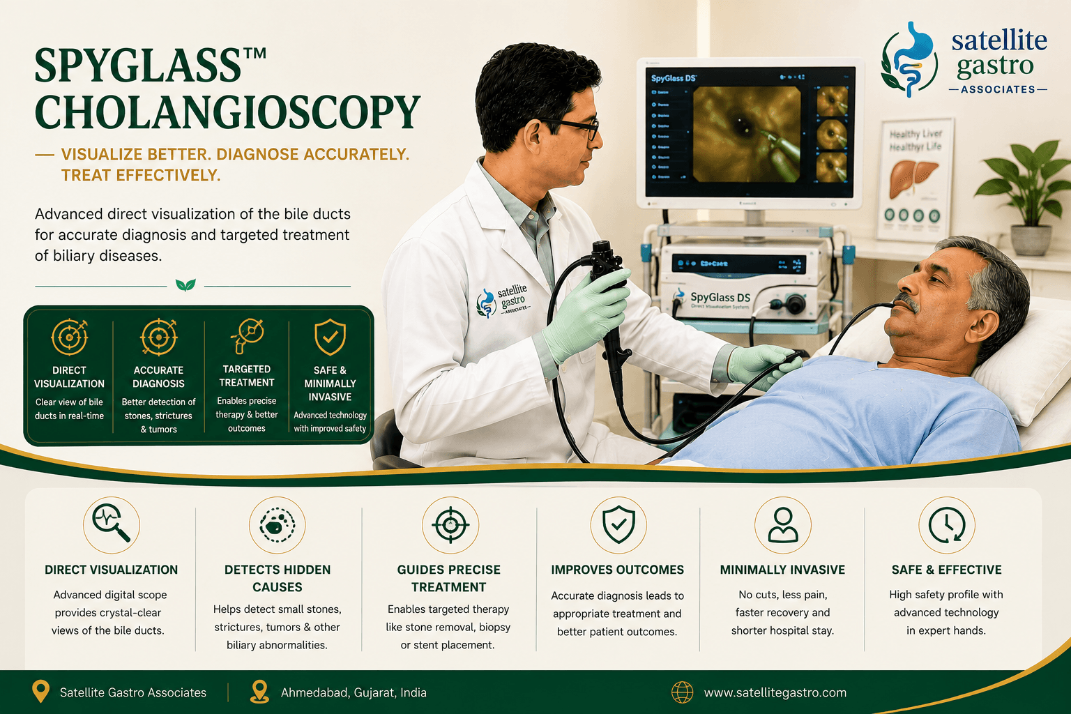 Spyglass Cholangioscopy